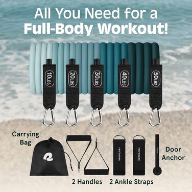 Набір тренувальних стрічок Retrospec з ручками та анкерами для дверей, 5 шт.