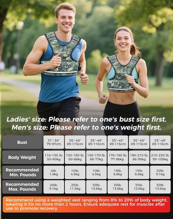 Вага для тренувань BAGAIL: регульована вага, знімні мішки з піском, підходить для чоловіків та жінок, ідеальна для фітнесу та аеробіки (зелений камуфляж, 9.1-14.5 кг)