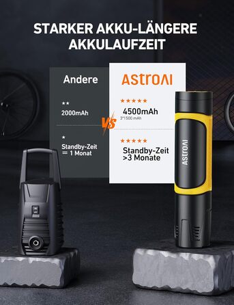 AstroAI Електрична насосна станція 150PSI, портативний компресор з акумулятором та LED для авто, велосипеда, мотоцикла, самоката, м'яча, Powerbank