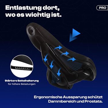 Велосідельний ергономічний ALPENSATTEL® з 3D піною Memory Foam для жінок та чоловіків - дихаючий матеріал, універсальне кріплення, Sport PRO