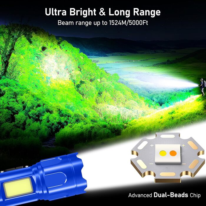 Ліхтар LED Blukar з 2 режимами температури світла, COB-підсвічуванням, регулюванням яскравості, 7 режимів, вологостійкий, для активного відпочинку