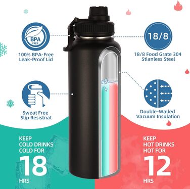 Термос пляшка Volhoply 1200 мл з нержавіючої сталі, вакуумна ізоляція, набір із 2 шт., з паракордовою ручкою, BPA-free, для школи та активного відпочинку