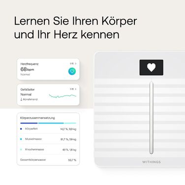 Withings Body Cardio – Wi-Fi смарт-ваги з вимірюванням жиру, пульсу, судинного віку, ІМТ, м'язової маси та води, білі