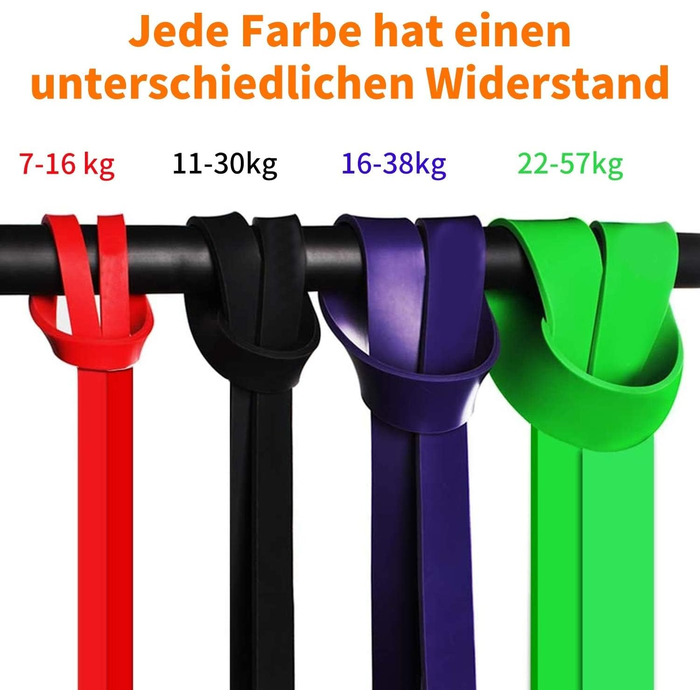 Набір еластичних стрічок для фітнесу та йоги: резинки для силових тренувань, фітнес-гумки для занять у залі та вдома