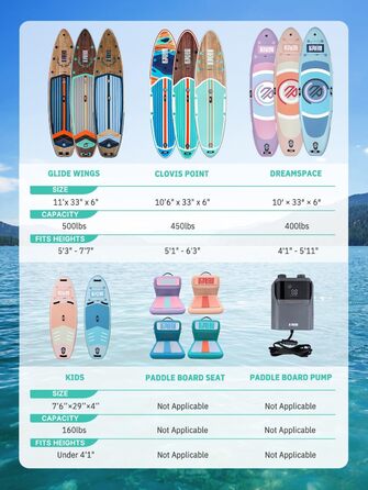 Надувне SUP-борд Niphean з сидінням та аксесуарами, 320 см, для 2 осіб, до 200 кг, для будь-якого рівня майстерності