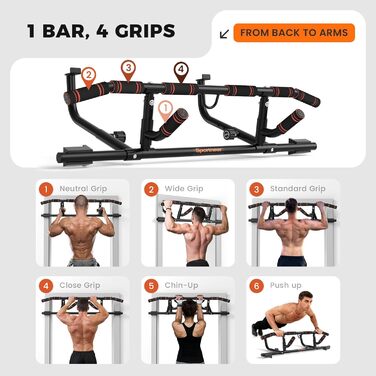 Турнік Sportneer для дверей: універсальний, з різними хватами