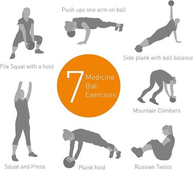 Медичний м'яч TrainHard 5 кг, гумовий, червоний, для кросфіту, фітнесу та силових тренувань