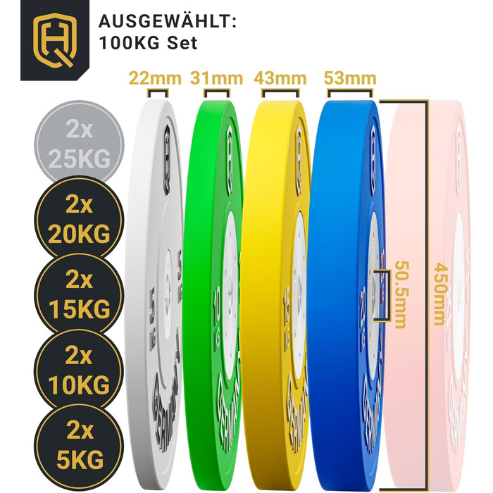 Комплект дисків HQ Germany 100 кг для штанги, 50 мм, IWF, для змагань, REACH, 2×5-20 кг