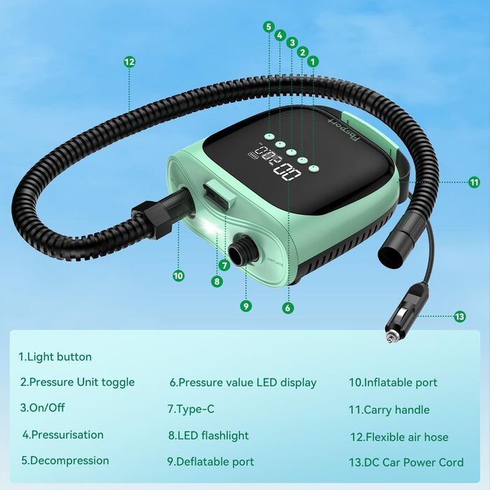 Електричний насос SUP з акумулятором 20 PSI, 12V DC, LCD, для надувних човнів, матраців, наметів (зелений)