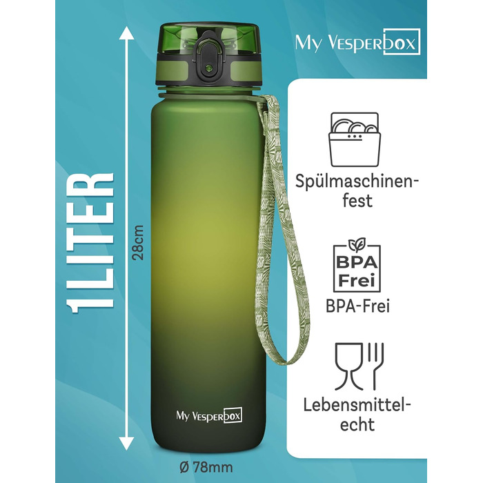 Дитяча пляшка для води Minny з іменем, 1000 мл, зелений градієнт, BPA free, з трубочкою або ситечком, для школи, садка, спорту