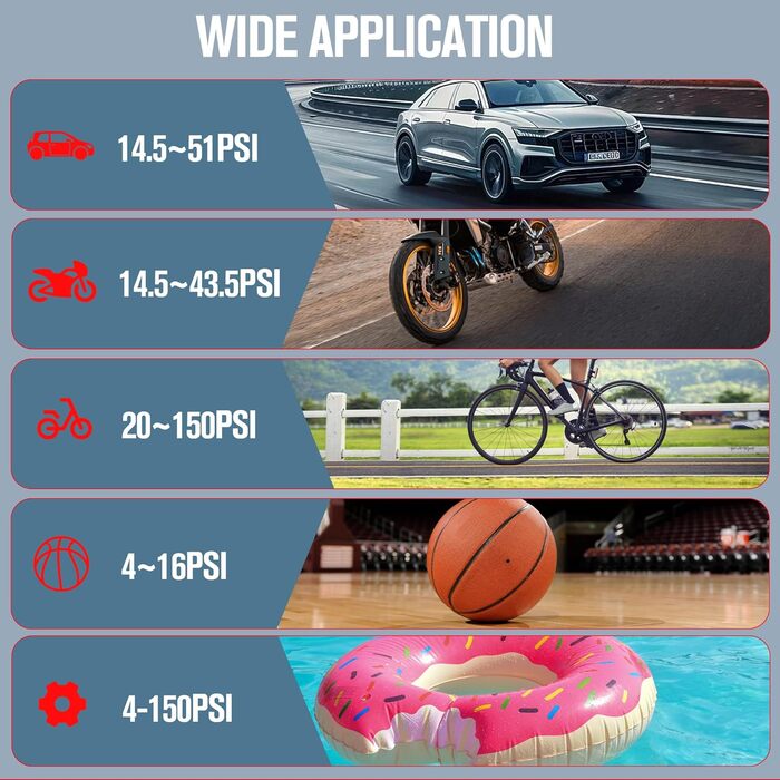 GOOLOO AP150 Електричний міні-компресор для авто, 150 PSI, цифровий дисплей, акумуляторний насос для шин, мотоцикла, велосипеда, м'ячів