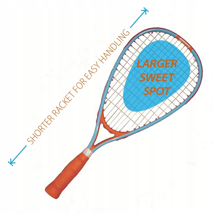 Набір для Speedminton FUN SET: ракетки та волани