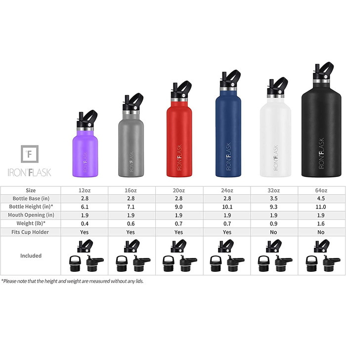 Фляга з нержавіючої сталі з 3 кришками - термофляга, витокозахисна, металева, двостінна, ізольована, без BPA, з трубочкою - 470 мл, графітовий колір