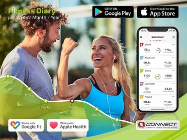 Ваги для аналізу складу тіла Soehnle Shape Sense Connect 100 з Bluetooth, персональні ваги з додатком, BIA-аналіз, великий LCD-дисплей