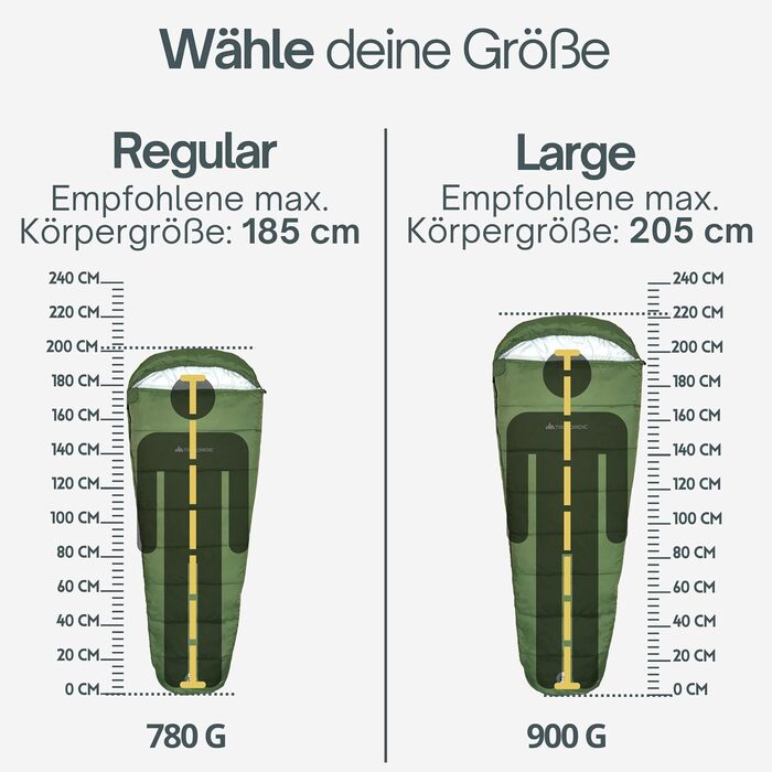Спальний мішок Trinordic 780g Ultraleicht - легкий, компактний для кемпінгу, трекінгу та байкпакінгу