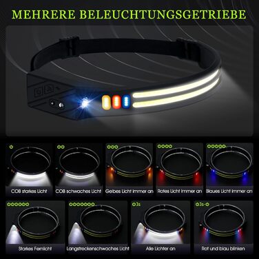 LED налобний ліхтар з акумулятором, ультратонкий, з інтелектуальним сенсором, 1500mAh, супер яскравий, 2 шт. 9 режимів світла, 4 кольори, легкий, водонепроникний для кемпінгу, бігу, риболовлі