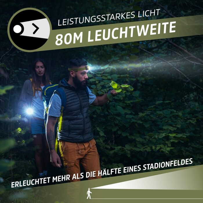 Ліхтар на лоб Energizer LED, супер яскравий налобний ліхтар для кемпінгу, відпочинку на природі та походів, батарея в комплекті, колір: іржаво-червоний (Forest Green: Нова модель)