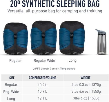 Сплячий мішок Sea to Summit Trailhead Synthetic Regular 20°C