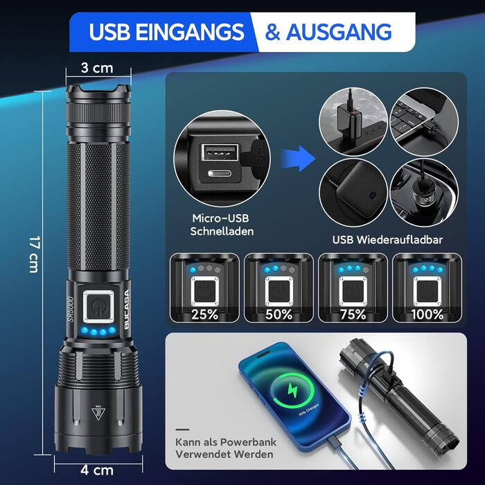 Ліхтар LED BUCASA 1000000 Люмен, XHP70.2, USB, Тактичний, IP67, 5 режимів, для кемпінгу та надзвичайних ситуацій