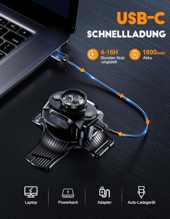 ISEYOU Фронтальний ліхтар для бігу з регулюванням на 45°, 500 люмен, 2 кольори, USB-C, IPX4, для бігу, кемпінгу, велоспорту