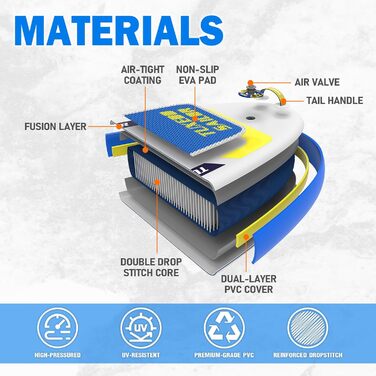 Надувний SUP Борд Tuxedo Sailor Stand Up Paddle Board з преміум аксесуарами для дорослих та підлітків