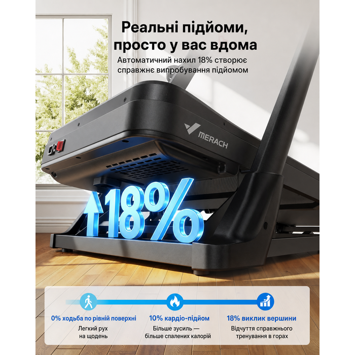 Бігова доріжка MERACH T31 для дому, автоматичний нахил 18%, швидкість 1-14 км/год, складана, мотор 3.5 к.с., витримує до 159 кг, керування через додаток, чорна (46x140 см)