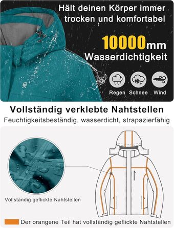 Водонепроникна куртка Little Donkey Andy для жінок. Легка, дихаюча куртка-вітрівка для активного відпочинку, туризму. Колір: бірюзовий меланж.