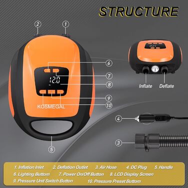 Електричний насос для SUP дошки, 20PSI, портативний, з автовимкненням та здуванням, 12V DC, для SUP, каяків, човнів, помаранчевий