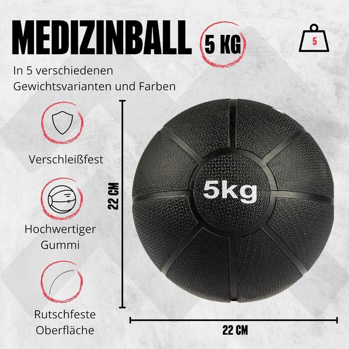 Медичний м'яч Matchu Sports 5 кг, чорний, повногумовий