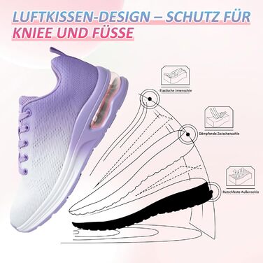 Жіночі кросівки для бігу та фітнесу Laufschuhe Lila з повітряною амортизацією та ортопедичною підтримкою 38 EU