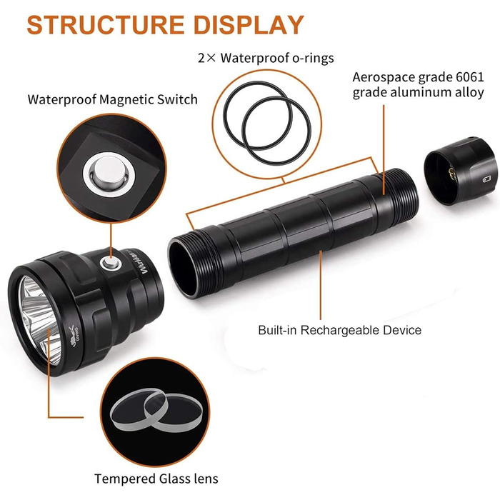 Ліхтар під водою Wurkkos Tauchlampe - 150 метрів, 5000 люмен, 4 LED LH351D, акумуляторний, з зарядним пристроєм