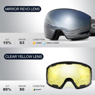 Одоланд Скі-маска для сноуборду та лиж для жінок та чоловіків з 2 змінними лінзами та чохлом, антитуманне покриття, захист від УФ-променів, сумісна з шоломом, для хлопчиків та дівчаток, чоловіків та жінок, темно-сріблястий (VLT 15%)