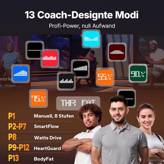 Велотренажер MERACH Liegeergometer для дому з 8 рівнями регулювання опору, легкий комерційний велотренажер з Bluetooth, LCD-дисплеєм та датчиками пульсу (Чорний, автоматичне регулювання опору)