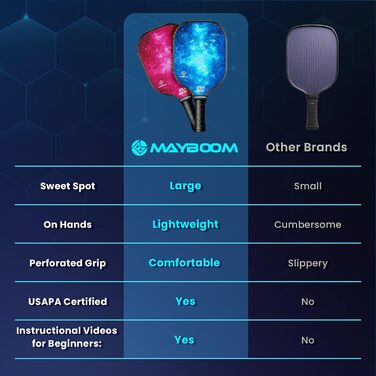 Набір ракет для піклболу Mayboom (2 або 4 шт.) з м'ячами та сумкою, схвалено USAPA, фіберглас, для початківців