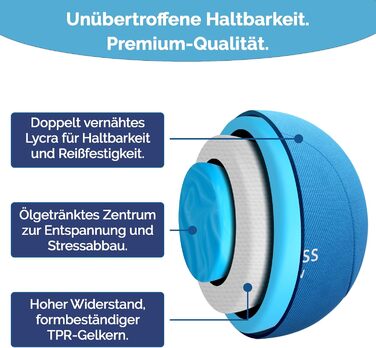 Антистрес-м'яч MindPanda Geist & Körper для дорослих (Океанський Бриз) - для рук, з подвійною/потрійною щільністю, для зняття тривоги та тренування кистей