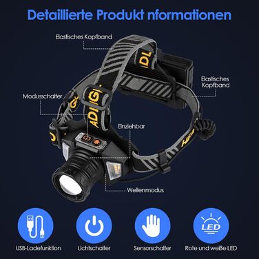 Ліхтар на лоб SternSinn LED акумуляторний, налобний ліхтар з сенсором, регулюванням фокусу, IP65 вологостійкий, 8 режимів освітлення та задній ліхтар, кут нахилу 90° для кемпінгу та риболовлі