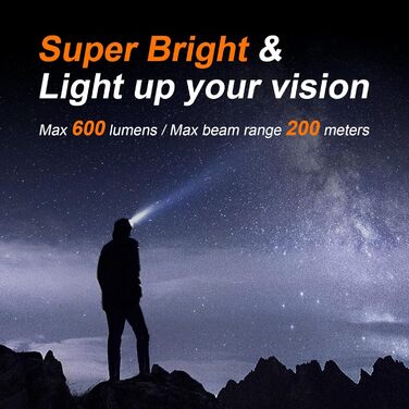 Грифема Фронтальний ліхтар, 8 LED, перезарядна, регульована 90°, водонепроникна IPX45, 5 режимів світла + червоне світло для роботи, відпочинку, кемпінгу, риболовлі та туризму