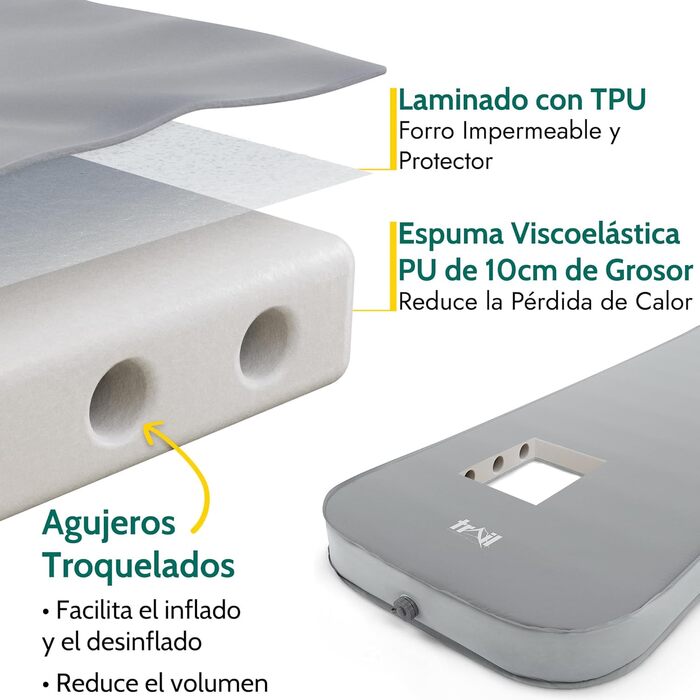 Каремат туристичний самонадувний Trail Outdoor 200x70x10 см з піною Memory Foam, сумка в комплекті