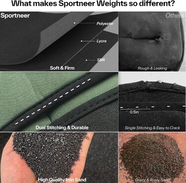 Нагрудники Sportneer з регульованою вагою 0,9-4,5 кг (на щиколотку) / 1,8-9 кг (на пару), вага для ніг та рук, армійний зелений