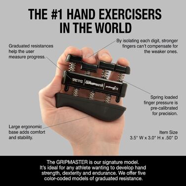 Тренажер для рук та пальців Gripmaster Medical X-Heavy, чорний, 4,1 кг