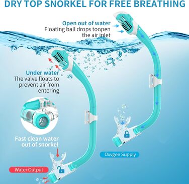Дитяча маска для снорклінгу та плавання Findway, 180° панорама, HD, анти-запітління, для дітей 4-16 років (B1-Волога зелена комплектація)