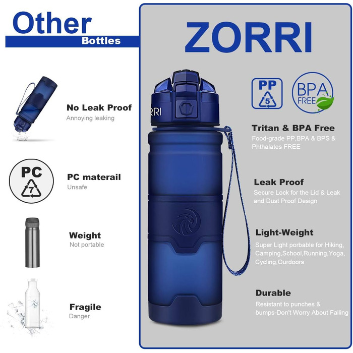 Спортивна пляшка ZORRI 500 мл, 1 л, 700 мл, 400 мл, BPA-Free, для води та газованих напоїв, без витоку, екологічна, для дітей, школи, спортзалу, фітнесу, велосипеду (темно-синій)