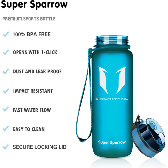 Фляга для води Super Sparrow: Tritan, без BPA, 350/500/750/1000 мл - для спорту, велосипеда, фітнесу, університету, подорожей