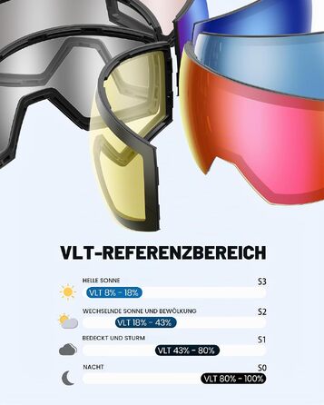 Гірськолижні окуляри OutdoorMaster Ultra з лінзою ZEISS, магнітні змінні лінзи, протизапотівання, OTG для сноуборду (світло-блакитні, Vlt 80%)