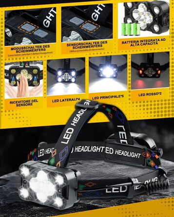 LED налобний ліхтар Stirnlampe 2025 з регулюванням яскравості, датчиком, 8 режимів (червоне світло, аварійне), 225° регулювання. Для кемпінгу, риболовлі, ремонту, надзвичайних ситуацій. Чорний