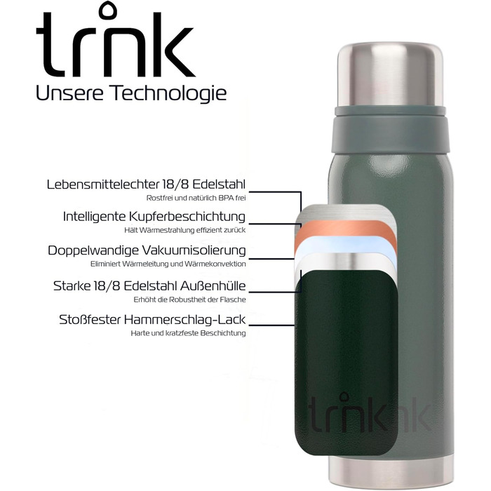 Термос trnk Outdoor polar 2, 750 мл, нержавіюча сталь, BPA-free, з 2 чашками, тримає тепло 24 години, підходить для посудомийної машини, зелений