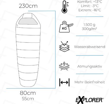 Спальник EXPLORER Tramper 300 (-16°C/+13°C) для кемпінгу, трекінгу та подорожей, чорний