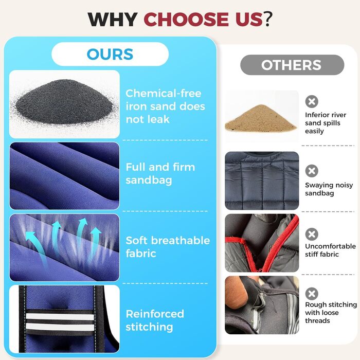 Вага для тренувань BAGAIL, регульований обхват грудей, практична кишеня, заповнена залізяним піском, ідеальна для тренувань у спортзалі, йоги та аеробіки (фіолетовий, 6 кг)