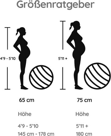 М'яч для пологів BABYGO 75 см: фітбол для вагітних, йога, підготовка до родин, фізіотерапія та відновлення. В комплекті: книга з планом вагітності та післяпологового періоду. Екологічний, антивибуховий, теракотовий колір.