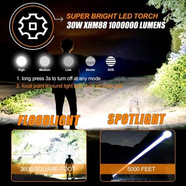 Ліхтар тактичний Relybo LED, 1000000 люмен, USB, 5 режимів, з чохлом, чорний